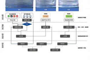 半岛电竞直播在哪看回放截图2